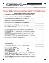 Document preview: Form RI-1041 Schedule M Ri'(modifications to Federal Total Income - Rhode Island
