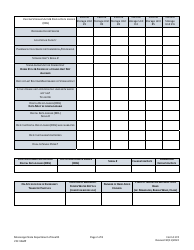 Form 1174 Vaccine Accountability and Management Plan Template - Vaccines for Children (Vfc) Program - Mississippi, Page 2