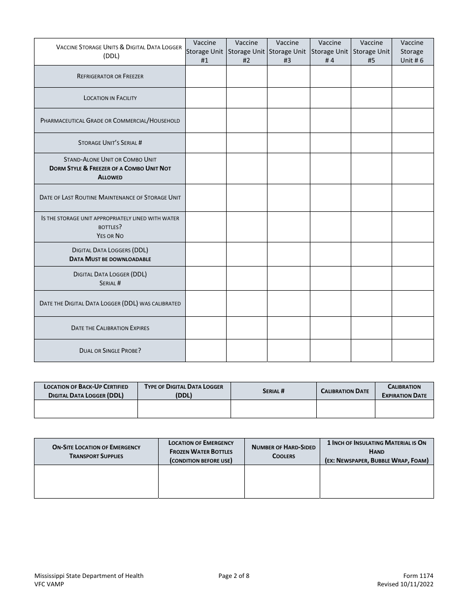 Form 1174 Vaccine Accountability and Management Plan Template - Vaccines for Children (Vfc) Program - Mississippi, Page 2