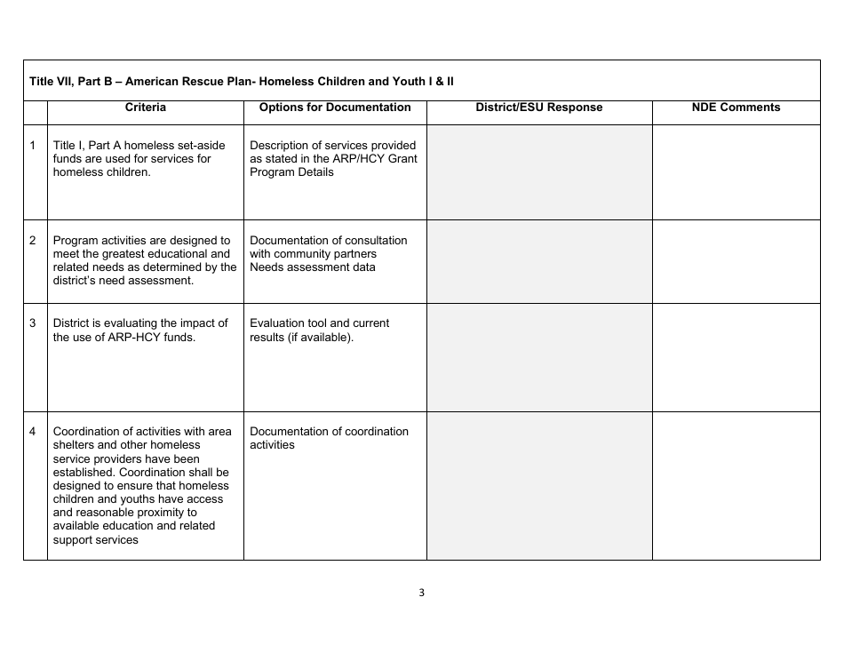 Monitoring Guide Checklist - American Rescue Plan - Homeless Children  Youth - Nebraska, Page 3
