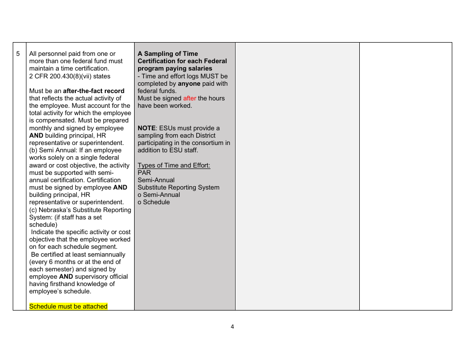 Monitoring Guide Checklist - American Rescue Plan - Homeless Children  Youth - Nebraska, Page 4