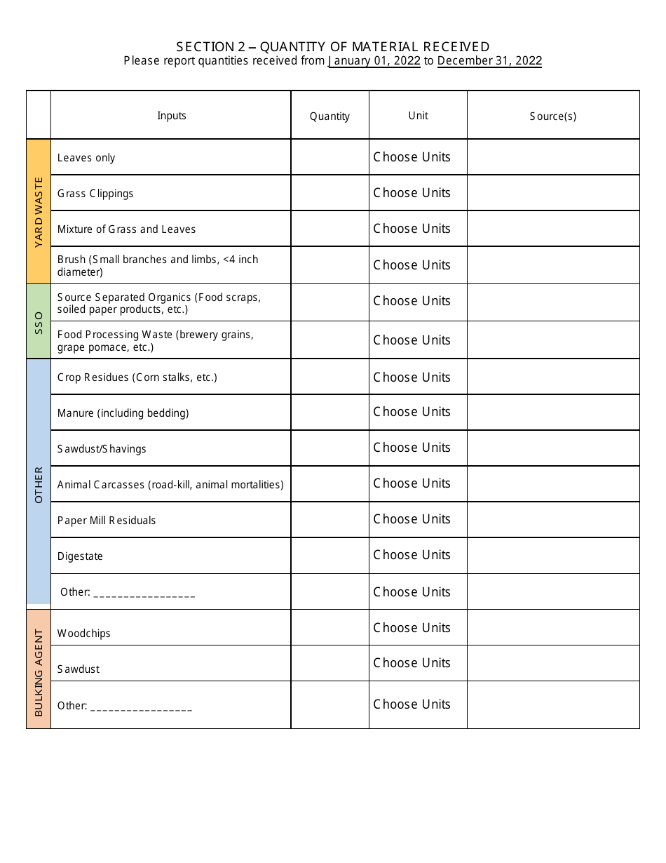 Registered or Permitted Facility Annual Report - Composting - New York, Page 3