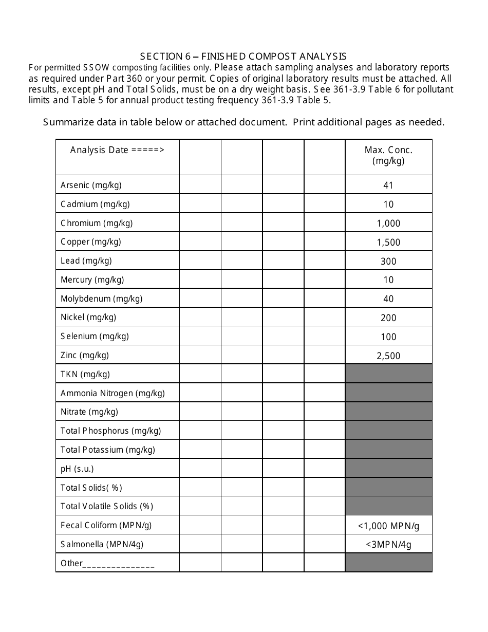 Registered or Permitted Facility Annual Report - Composting - New York, Page 6