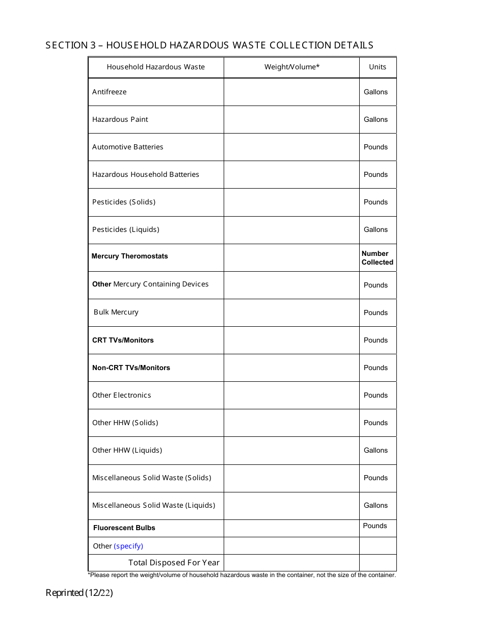 Household Hazardous Waste Collection Facility Annual Report - New York, Page 3