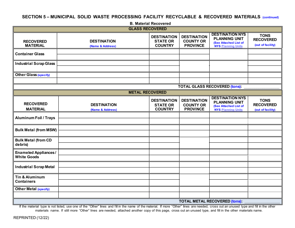 Municipal Solid Waste Processing Facility Annual Report - New York, Page 6