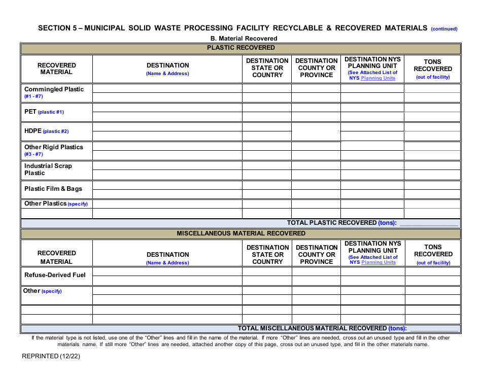 Municipal Solid Waste Processing Facility Annual Report - New York, Page 7