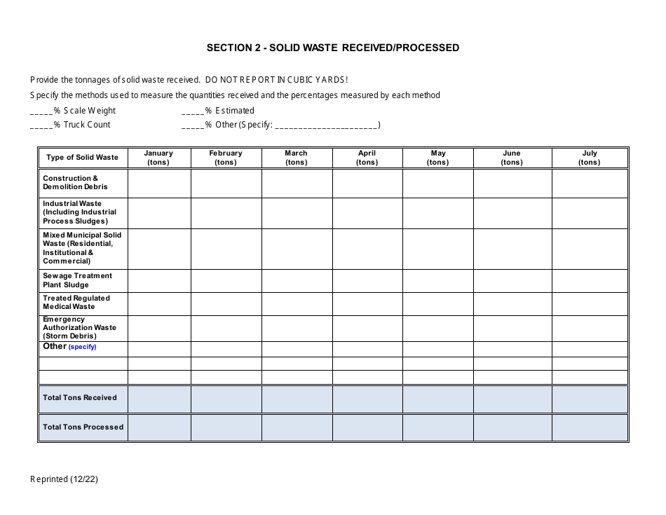 Combustion and Thermal Treatment Facility Annual / Quarterly Report - New York, Page 2
