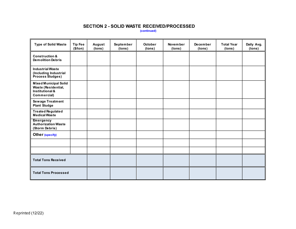 Combustion and Thermal Treatment Facility Annual / Quarterly Report - New York, Page 3