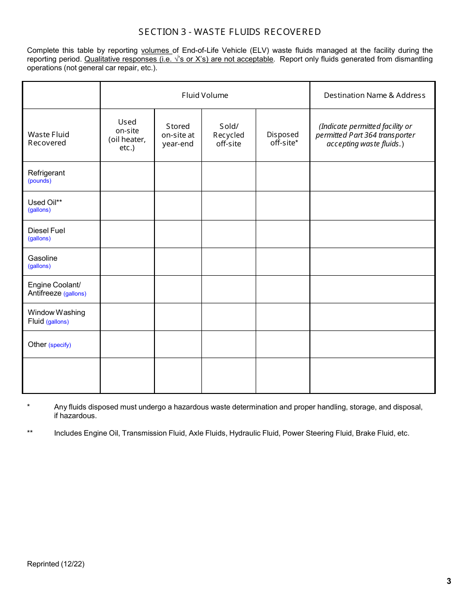 Vehicle Dismantling Facility, Motor Vehicle Repair Shop and Mobile Vehicle Crusher Annual Report - New York, Page 3