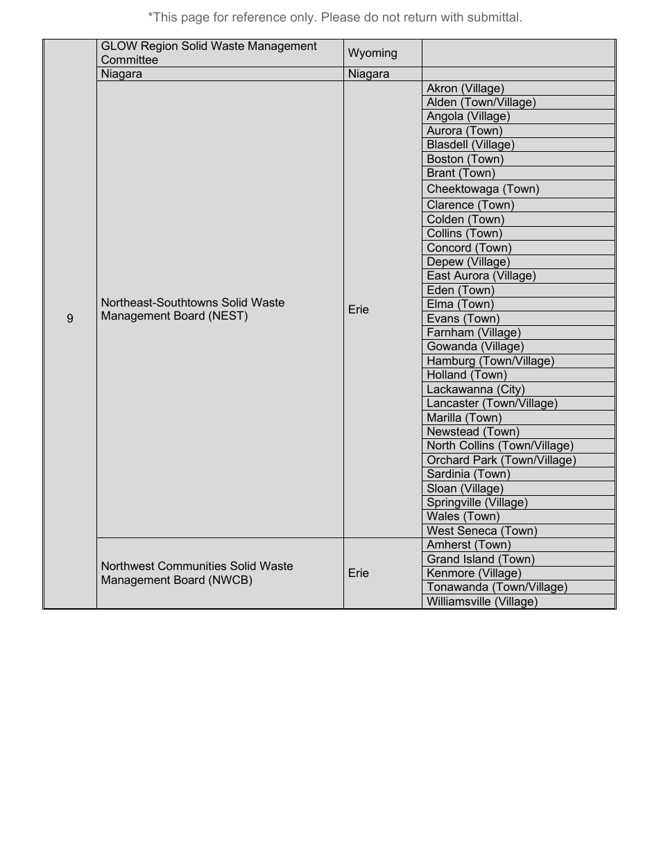 Active Construction and Demolition (Cd) Debris Landfill Annual / Quarterly Report - New York, Page 19