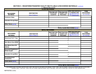 Registered Transfer Facility Annual Report - New York, Page 8