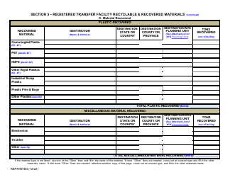 Registered Transfer Facility Annual Report - New York, Page 9