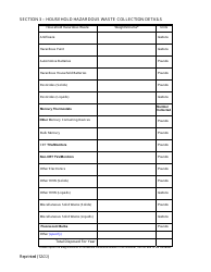 Household Hazardous Waste Collection Event Annual Report - New York, Page 3