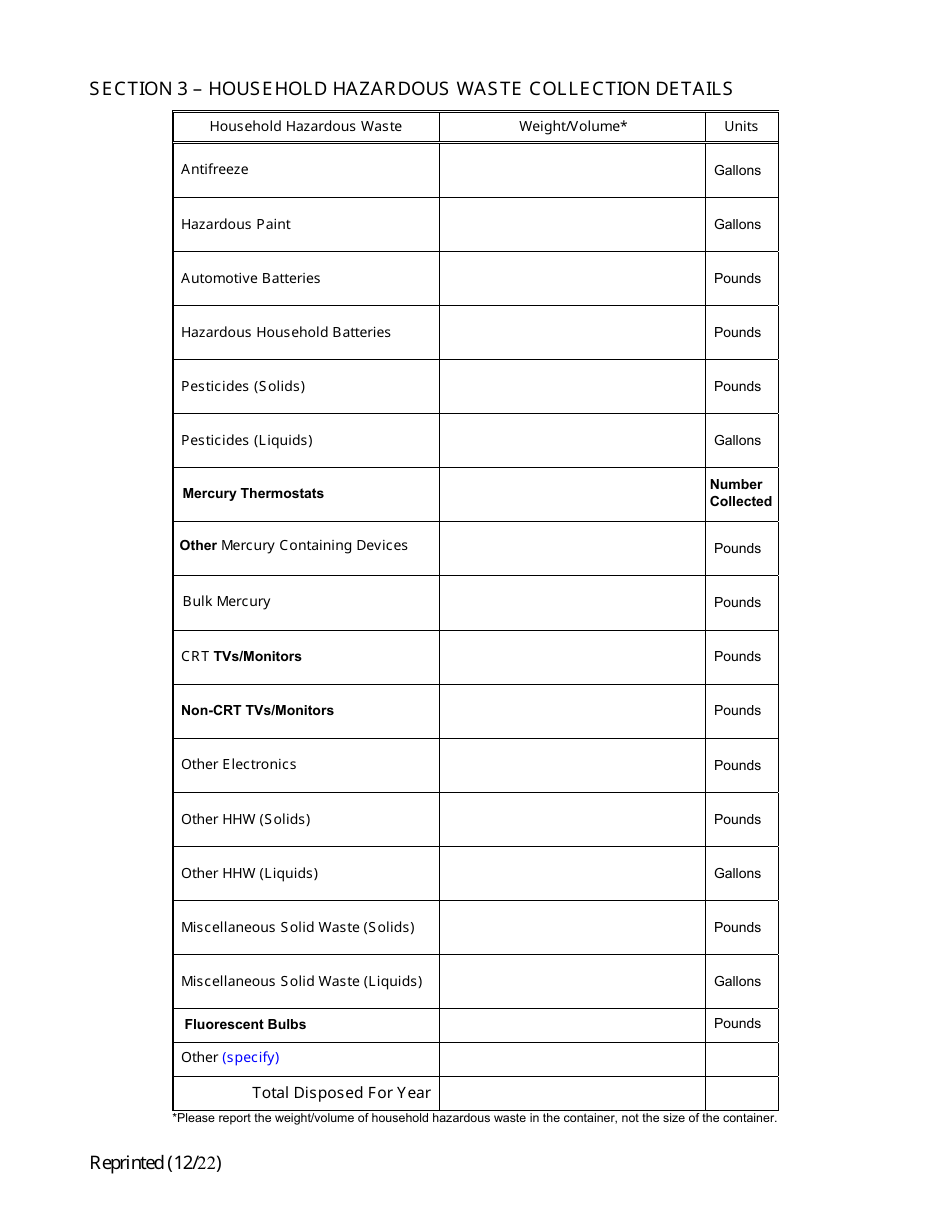Household Hazardous Waste Collection Event Annual Report - New York, Page 3