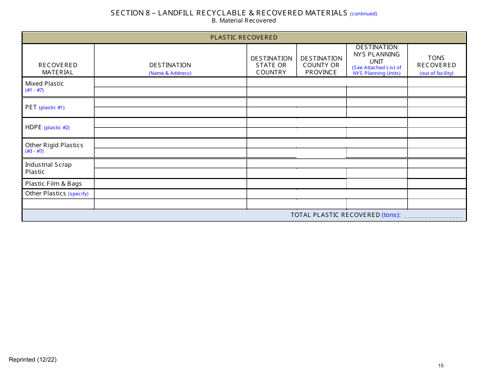 Msw, Industrial or Ash Landfill Annual / Quarterly Report - New York, Page 15