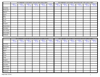 Msw, Industrial or Ash Landfill Annual/Quarterly Report - New York, Page 6