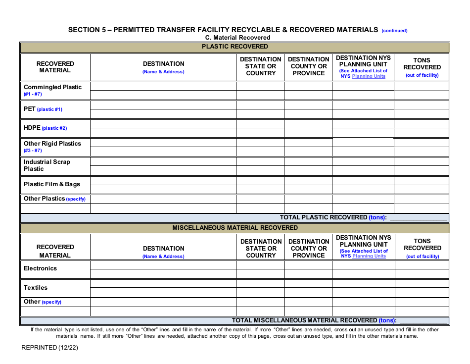 Permitted Transfer Facility Annual Report - New York, Page 12