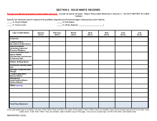 Permitted Transfer Facility Annual Report - New York, Page 2