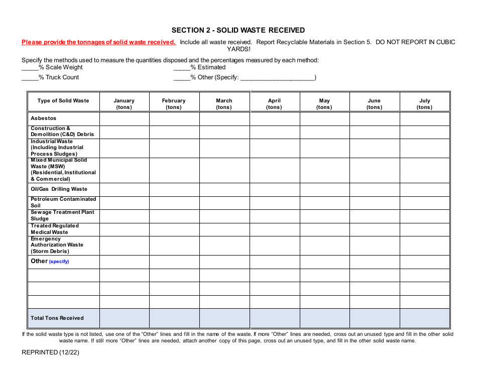 Permitted Transfer Facility Annual Report - New York, Page 2
