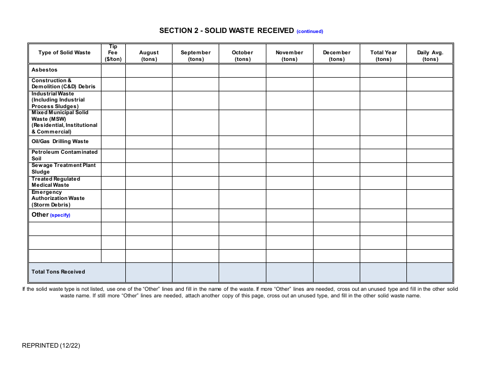 Permitted Transfer Facility Annual Report - New York, Page 3