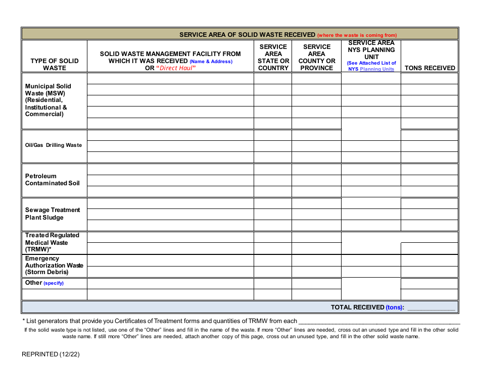 Permitted Transfer Facility Annual Report - New York, Page 5