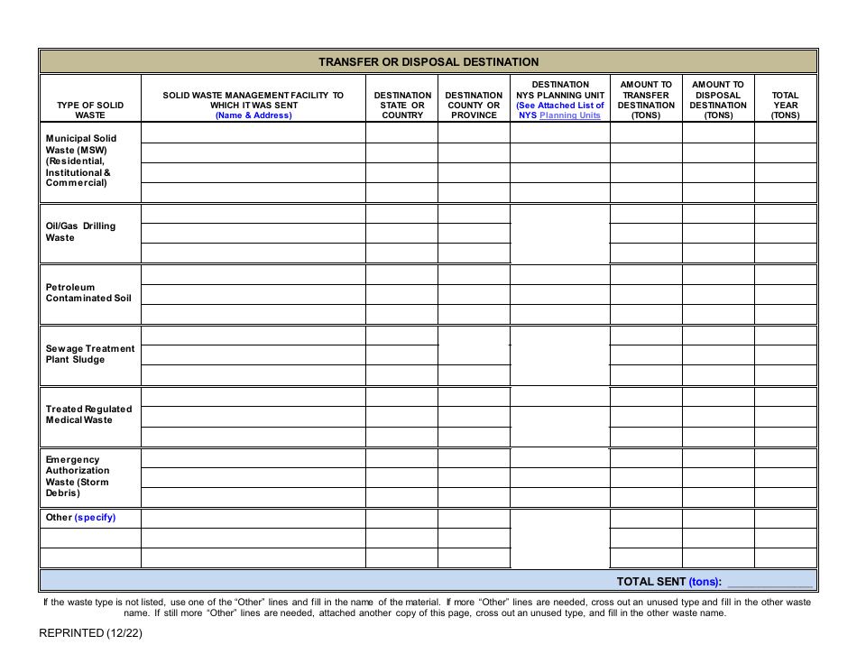 Permitted Transfer Facility Annual Report - New York, Page 7