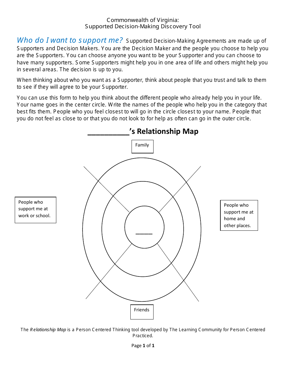 Supported Decision-Making Discovery Tool - Relationship Map - Virginia, Page 1