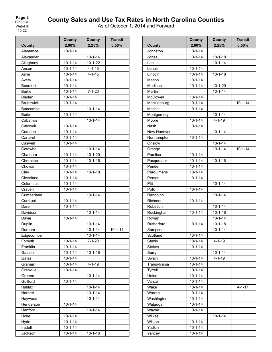 Form E-588SC Claim for Refund State, County, and Transit Sales and Use Taxes for Certain Cancelled Service Contracts - North Carolina, Page 3