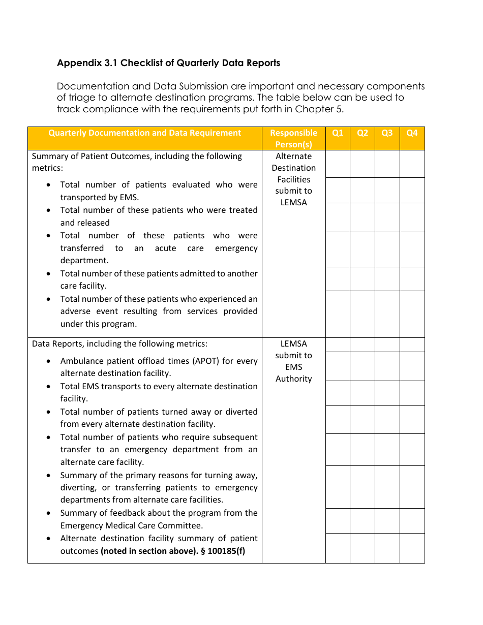 Triage to Alternate Destination Toolkit Appendix - California, Page 22
