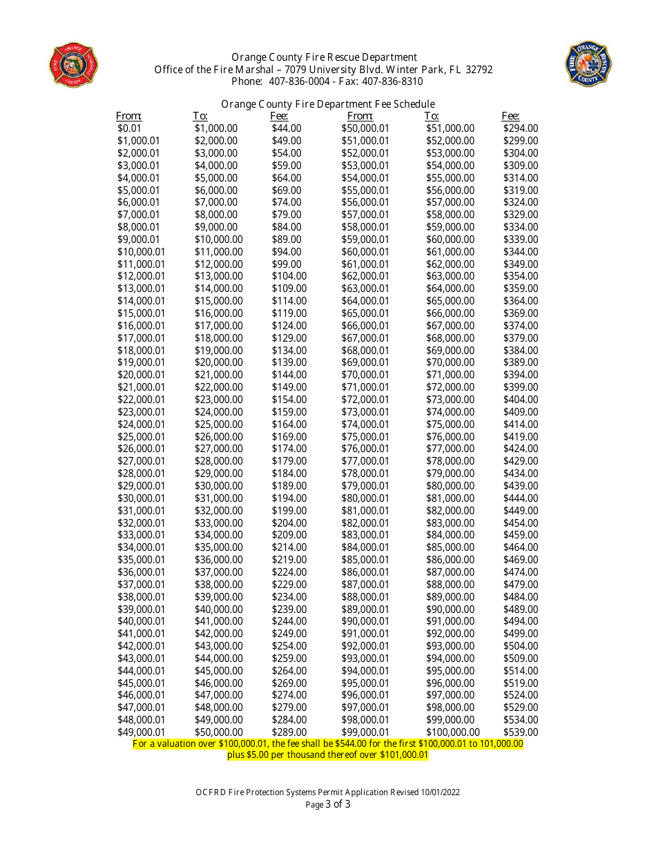 Fire Protection Systems Permit Application - Orange County, Florida, Page 4