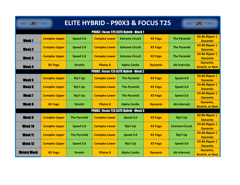 12 Week Elite Hybrid Schedule Template - P90x3 & Focus T25 - Sweet Life Fitness