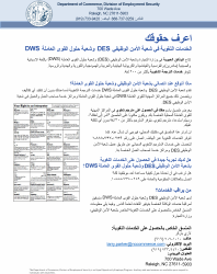 Document preview: Form LA1 Access to Services in Your Language: Complaint Form - North Carolina (Arabic)