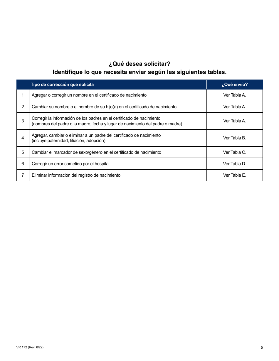 Formulario VR172 Solicitud De Correccion De Certificados De Nacimiento De Nyc - New York City (Spanish), Page 5