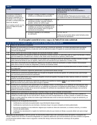 Formulario VR172 Solicitud De Correccion De Certificados De Nacimiento De Nyc - New York City (Spanish), Page 6