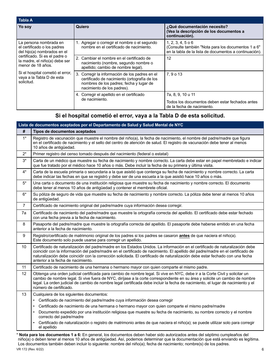 Formulario VR172 Solicitud De Correccion De Certificados De Nacimiento De Nyc - New York City (Spanish), Page 6