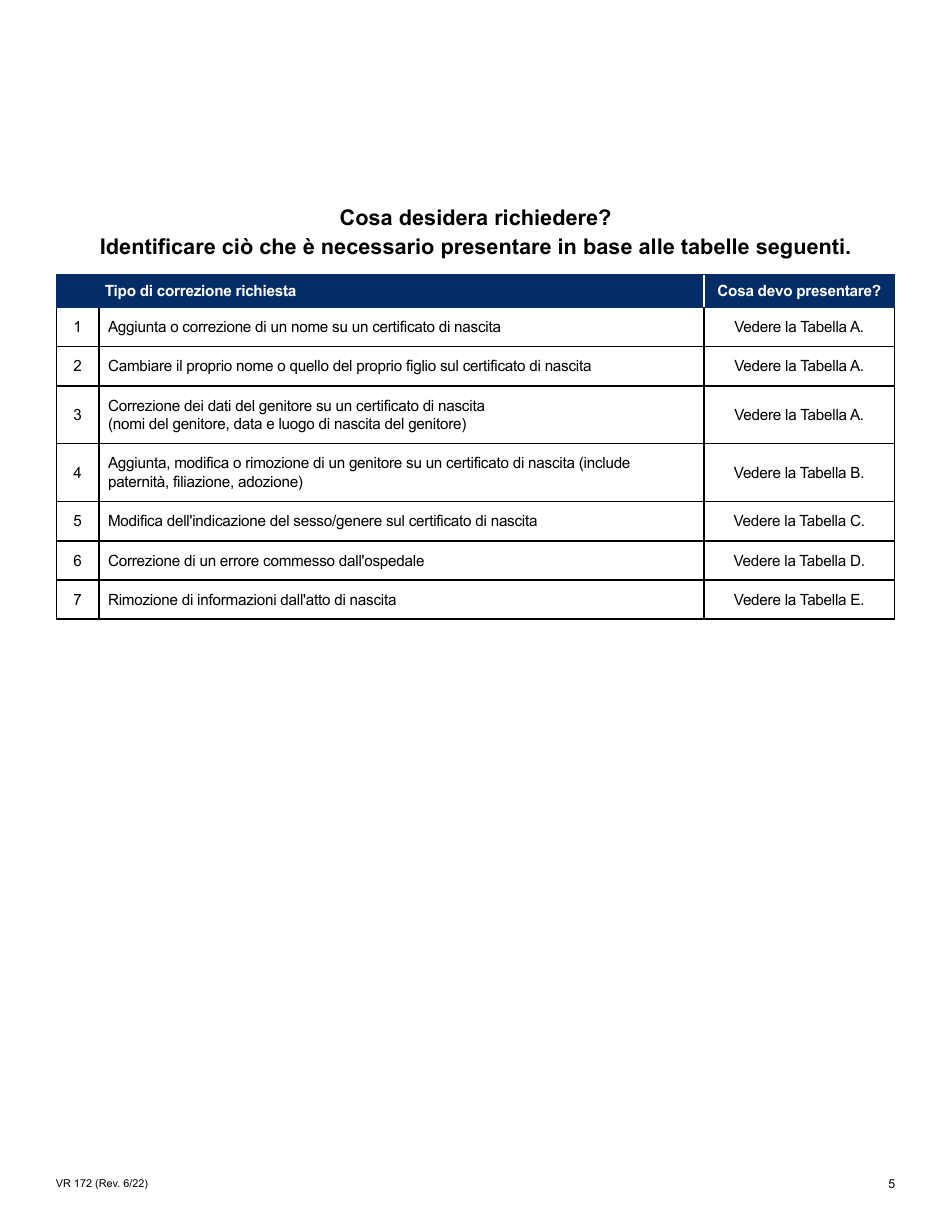 Form VR172 Application for the Correction of a Nyc Birth Certificate - New York City (Italian), Page 5