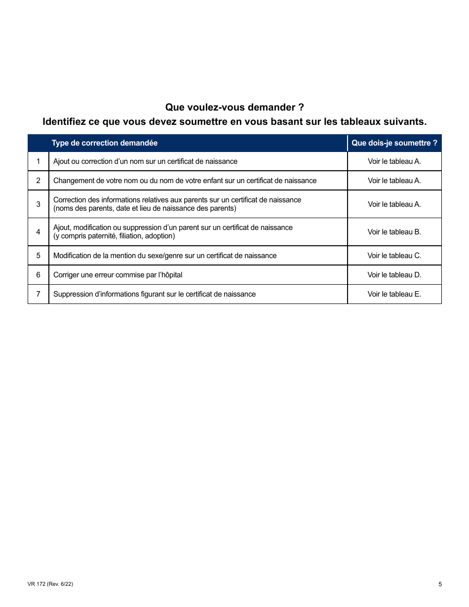 Form VR172 Application for the Correction of a Nyc Birth Certificate - New York City (French), Page 5