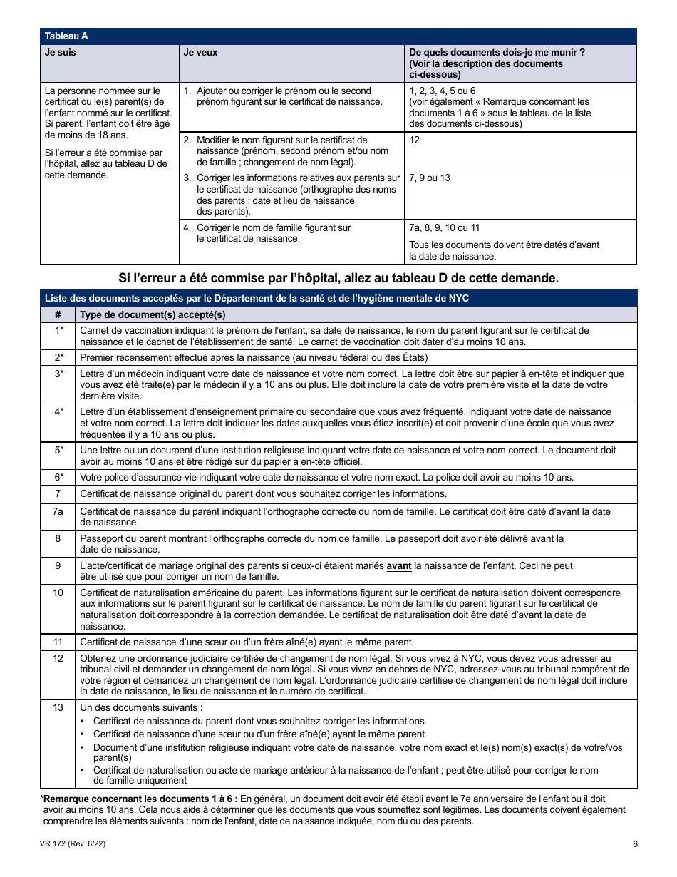 Form VR172 Application for the Correction of a Nyc Birth Certificate - New York City (French), Page 6
