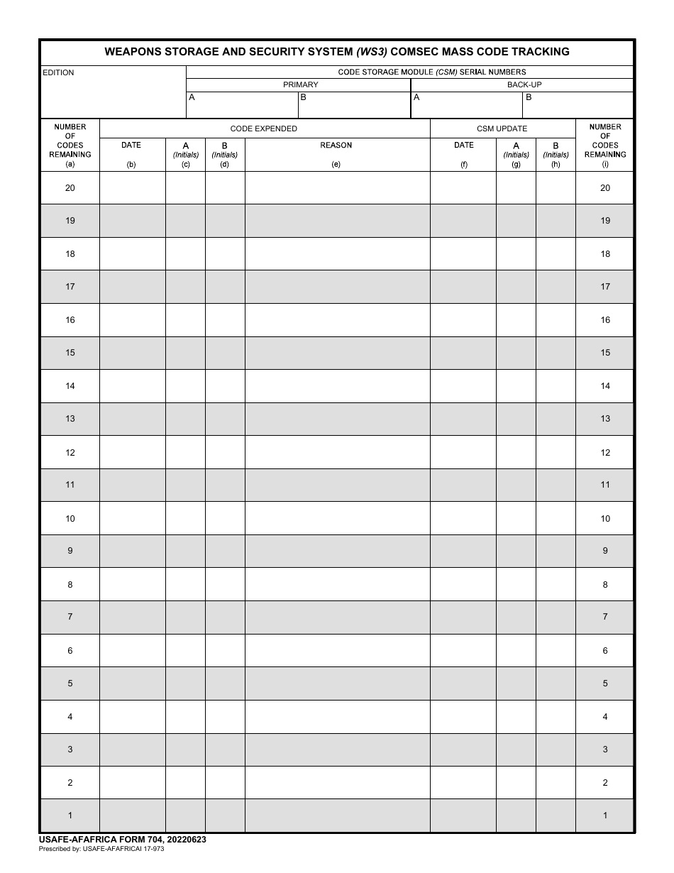 USAFE-AFAFRICA Form 704 Download Fillable PDF or Fill Online Weapons ...