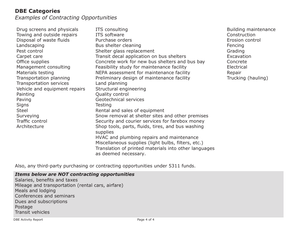 SD Form 2319 Dbe Activity Report - South Dakota, Page 4