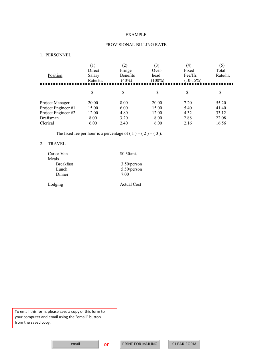SD Form 0950 (ER-1) Utility Consultant Approval Form - South Dakota, Page 2