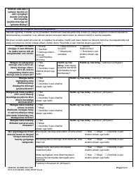 DCYF Form 15-276 Personal Information Form - Washington (Somali), Page 5