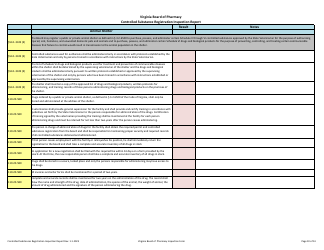 Controlled Substances Registration Inspection Report - Virginia, Page 10