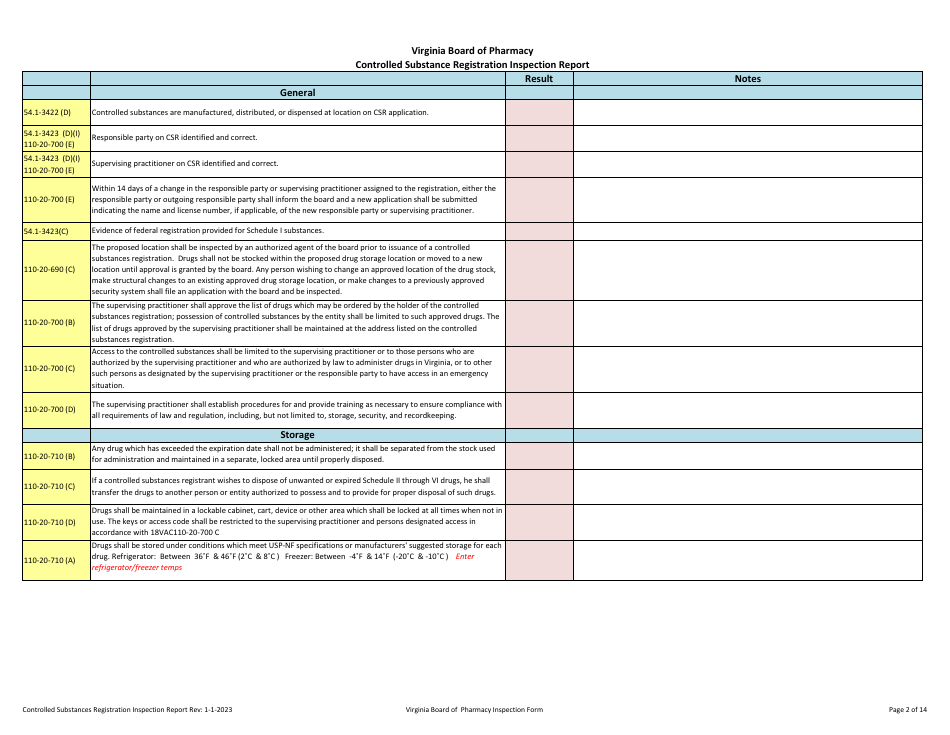 Controlled Substances Registration Inspection Report - Virginia, Page 2