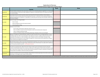 Controlled Substances Registration Inspection Report - Virginia, Page 4