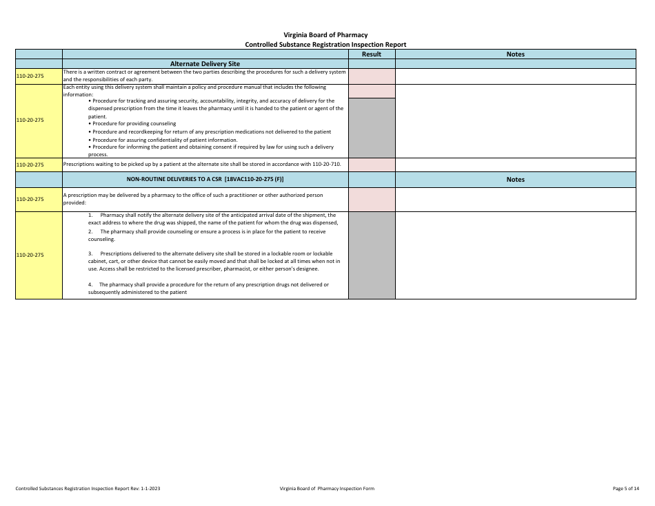 Virginia Controlled Substances Registration Inspection Report - Fill ...