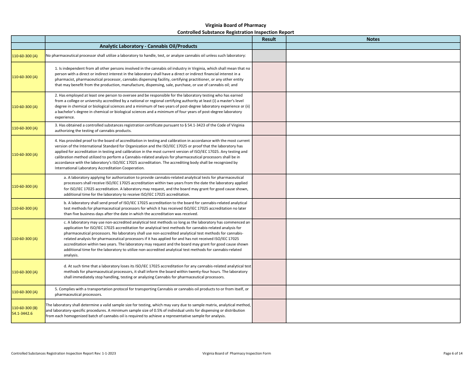 Virginia Controlled Substances Registration Inspection Report Download ...