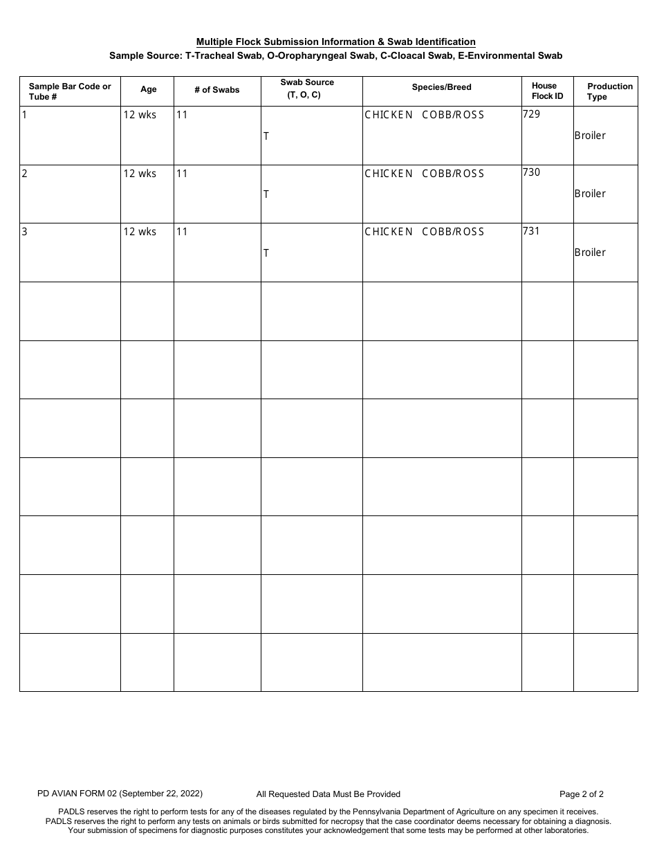 Sample PD AVIAN Form 02 High Path Avian Influenza Pcr Submission Form - Pennsylvania, Page 2