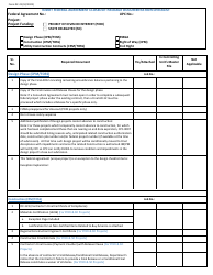 Form DC-21 Njdot Federal Agreement Closeout Package Documentation Checklist - New Jersey