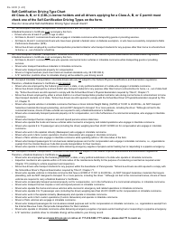Form DL-11CD Self-certification Form - Pennsylvania, Page 2